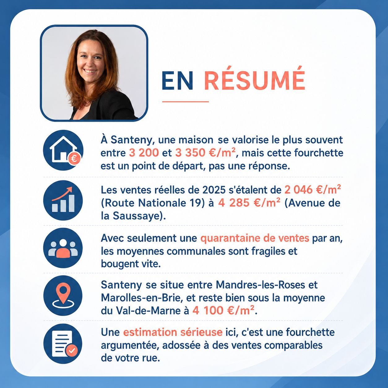 Infographie : estimation d'une maison à Santeny en 2026, prix au m² par rue